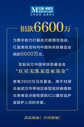 红星美凯龙捐款6600万元成立“爱家基金”首笔将用于ICU医护人员关爱(宋庆龄基金会爱家万元星美医护人员) 99链接平台