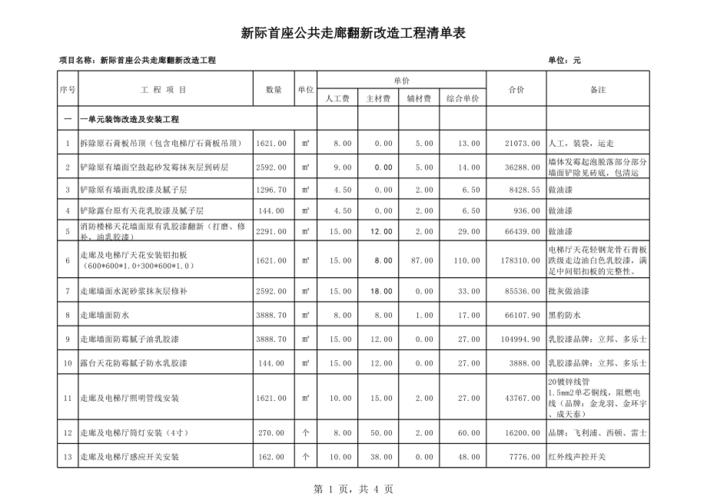 速看清单(项目改造项目标段建设项目人民政府) 软件优化