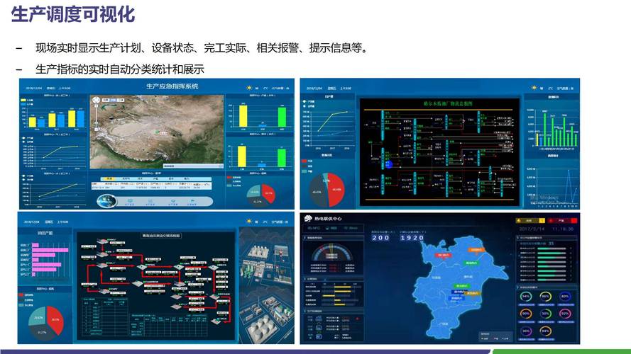 建立水泥行业智能工厂 | 36氪大公司数字创新指南1119(数字化打造平台智能互联网) 排名链接