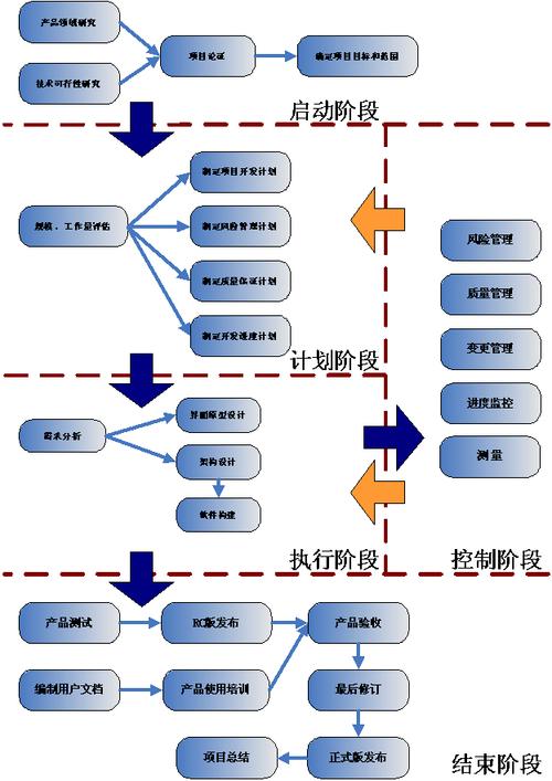 我们软件开发公司越来越好的原因是什么呢？(软件开发公司越来越好什么呢) 软件优化