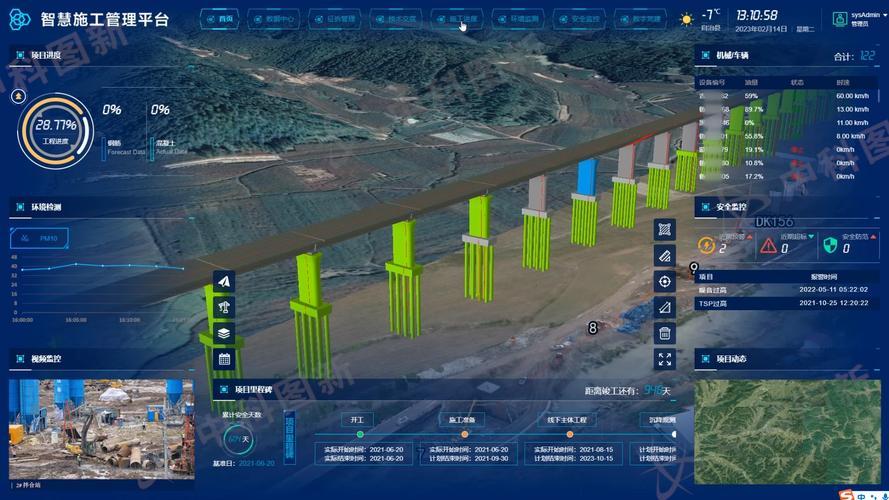 BIM+GIS技术：未来工程建设信息化发展方向(监测信息构筑物技术工程) 99链接平台