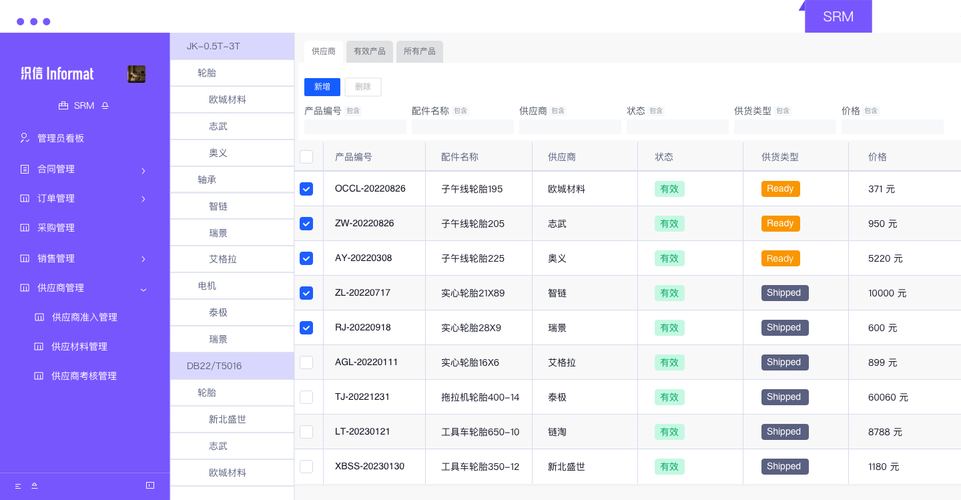 能够有效地保障客户集成平台上运行的程序与代码服务器上代码的绝对一致性(程序包金融界代码部署集成) 软件开发