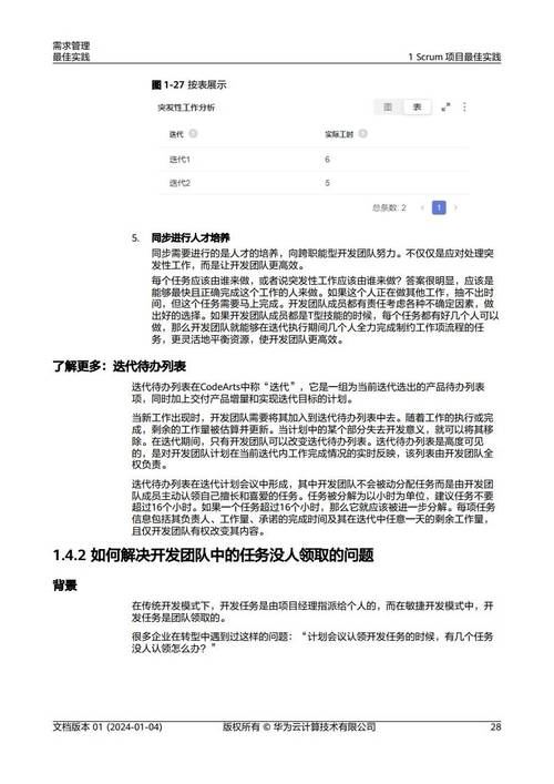 直播回顾丨产品制or项目制？5个秘籍助你高效管理项目(项目需求管理产品实践) 99链接平台