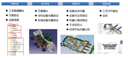 1.7亿元！“材料和工艺设计多尺度仿真软件开发及应用”中标(仿真材料尺度软件工艺) 软件优化