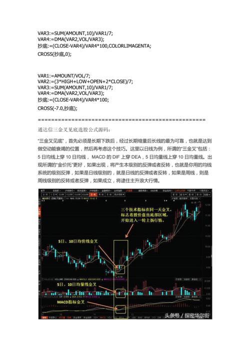 股票公式设计说明文档-1/8(公式参数股票条件技术指标) 软件优化