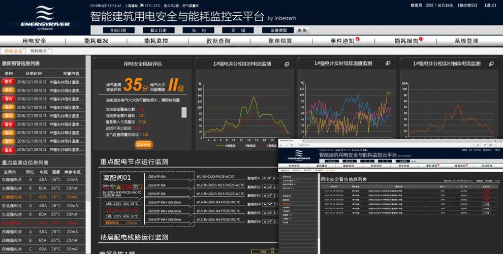 消防云平台「微天下」预计明年营收超2亿元(智慧天下平台亿元红利) 软件优化