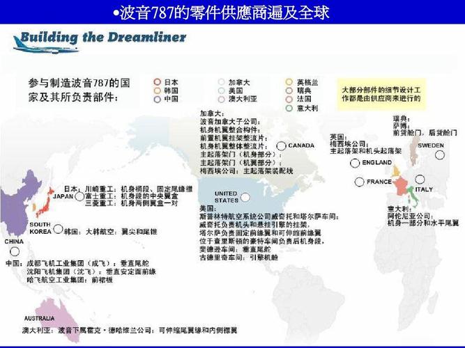 用户遍及数十国(用户当上遍及开发软件十国) 软件优化