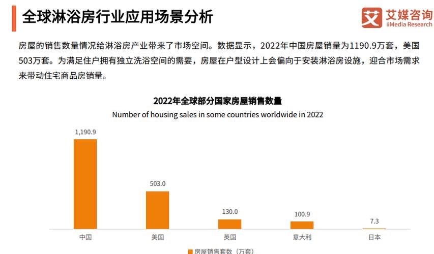 2023年全球及中国电话软件市场分析报告(电话软件万元收入市场) 软件优化