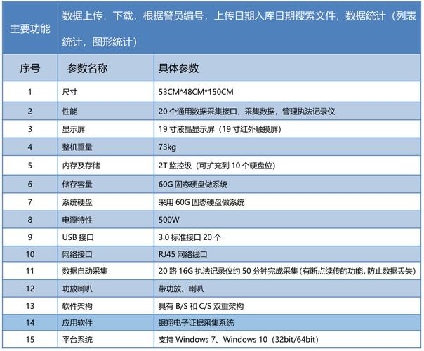 工作站介绍？(工作站数据介绍计算模型) 99链接平台