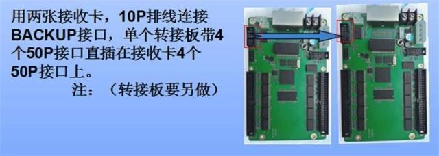 灵星雨全彩发送和接收卡最新设置说明和接线说明图示及其操作要点(接收全彩发送图示接线) 99链接平台