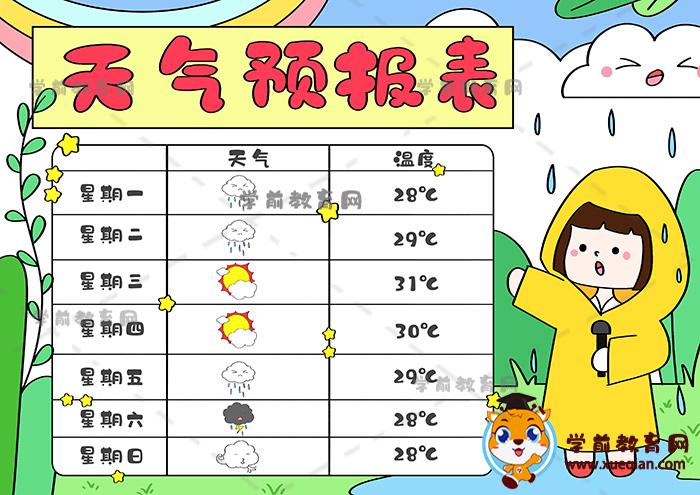 天气预报是如何制作的？ | 气候行动最前线③(天气预报预报资料数值气象台) 软件开发