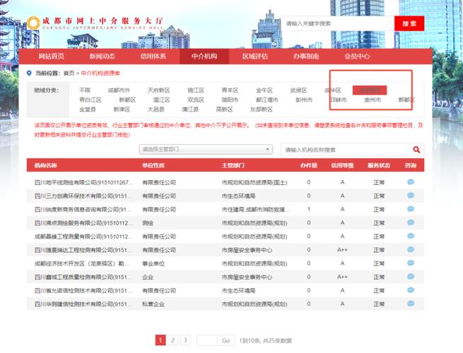 淮安市项目代办、中介超市、联合评审、联合图审、服务平台运维项目成交结果公告(项目联合代办服务平台评审) 排名链接