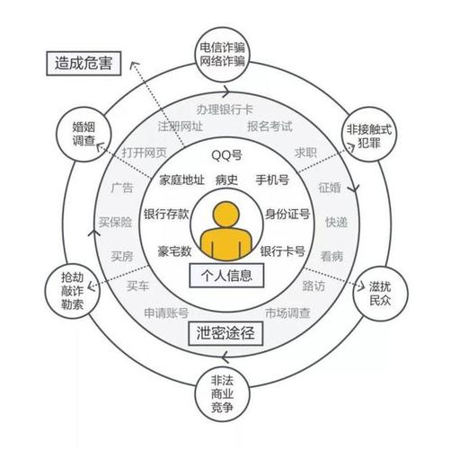 究竟还有什么难点？(操作系统开发互联网难点内核) 99链接平台