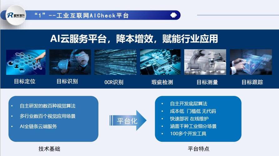 数智融合赋能企业数字化发展 华为昆明软件开发云创新中心去年累计扶持市内企业227家(华为花卉创新企业中心) 软件开发