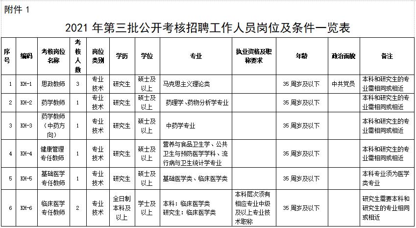 内江这些单位正在招人(内江报名招聘人员书记员) 软件优化