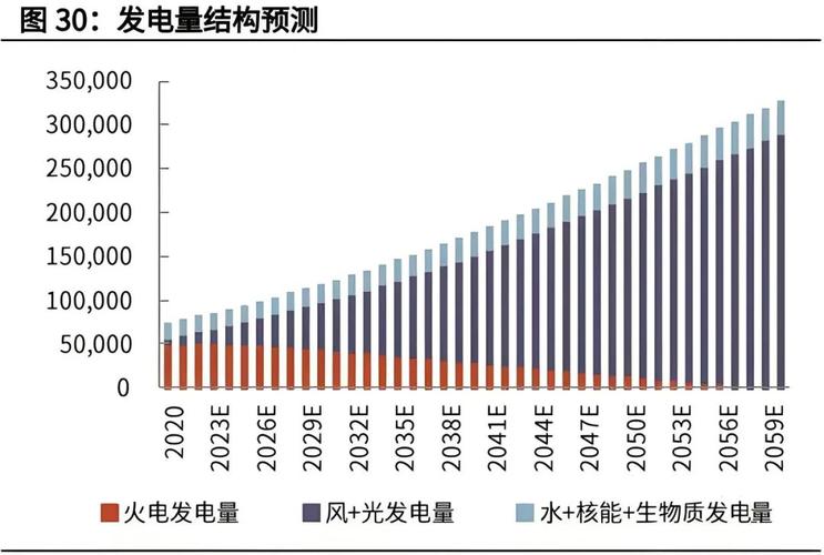 A股：被低估的10家“光伏”龙头公司（附名单）(光伏公司低估电站龙头) 排名链接