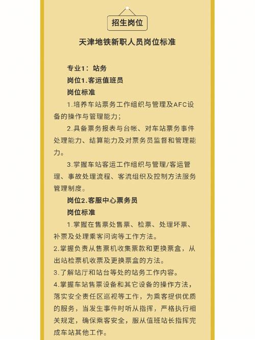 天津地铁资源投资有限公司专业技术岗位招聘公告(设计应聘招聘图纸地铁) 软件开发