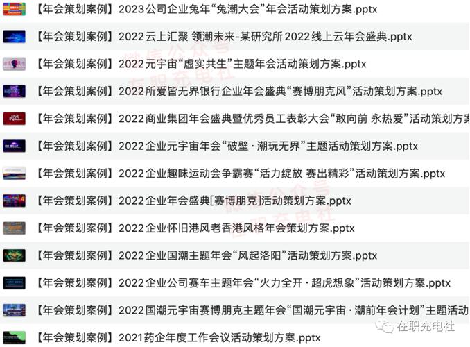 公司年会主题名称大全2022公司年会主题创意名称(年会主题名称公司创意) 排名链接