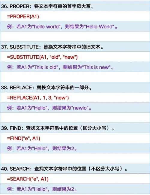 [office] Excel使用CODE函数获得字符代码对应的数字(代码字符函数数字不喜欢) 软件优化