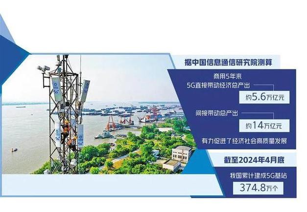 咸阳成为全省首家启动5G规模化商用城市(基站规模化首家用得西安晚报) 99链接平台