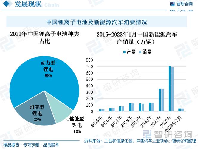 新经济形势下机械硬盘的消费需求分析(硬盘机械风扇笔记本电脑笔记本) 排名链接