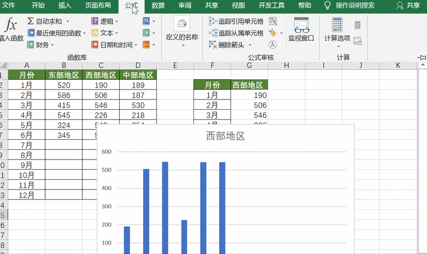 \"三工并存，动态转换\"（附图表案例）(并存图表绩效考核海尔集团转换) 软件优化