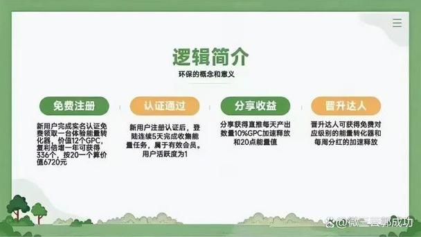 趣步区块链挖矿模式APP系统开发(区块挖矿模式技术开发) 99链接平台