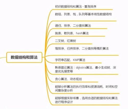 c/c++开发方向如何选择？坚持c++还有意义吗？(开发方向后台薪资技术) 99链接平台