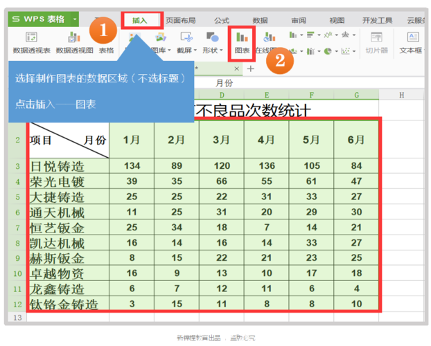 2023 年使用 Android 版 Excel 的 12 个最佳技巧(您的图表点击数据电子表格) 99链接平台