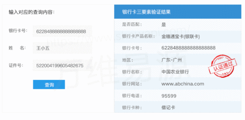 全面解析：个人及企业实名认证产品设计(认证实名企业银行卡产品) 排名链接