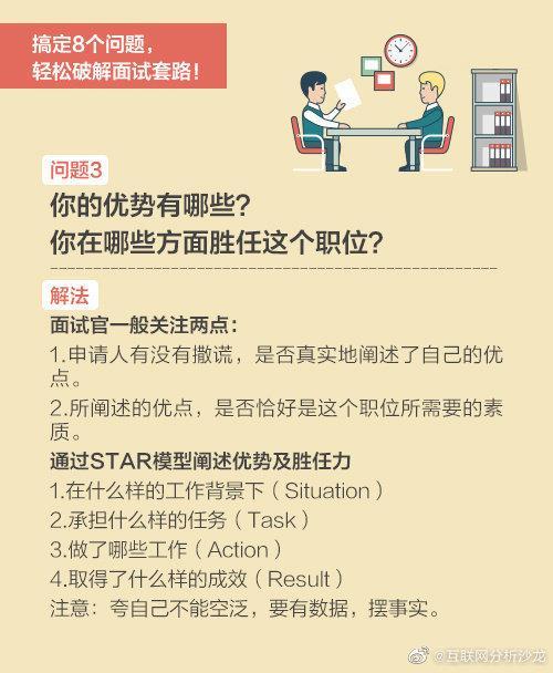 华商调查｜“招转培”套路和求职者困境求破解(记者公司工作人员面试培训) 排名链接