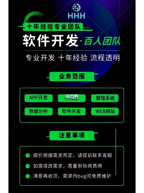 小禾呈科技营销 | 软件开发该找谁？个人、团队、公司怎么选？(开发软件公司团队科技) 软件优化