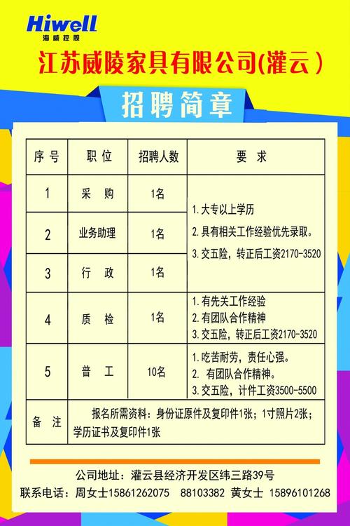 1月22日 找工作 找人才(岗位神木能力招聘薪酬) 99链接平台