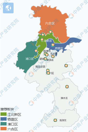 2020南京市软件和信息服务产业招商投资地图分析(高新区软件研究中心产业工程技术) 软件开发