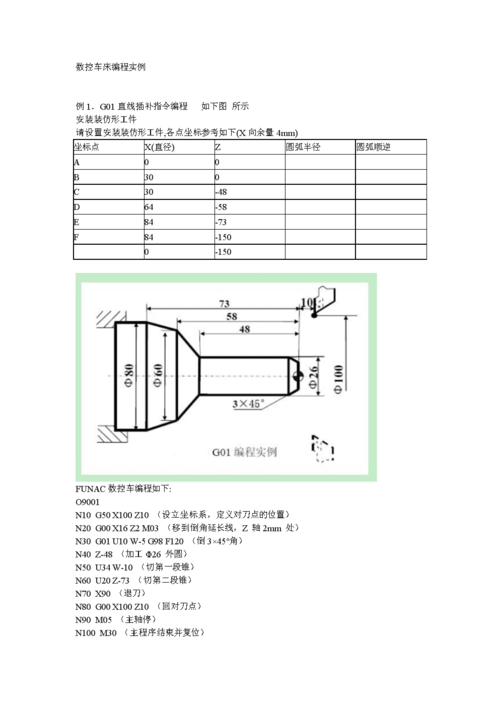 数控车床编程，车削加工实例(车削车床页数编制实例) 排名链接