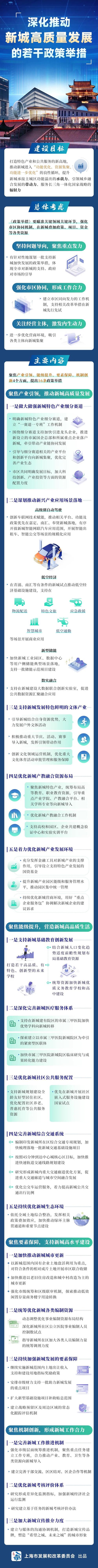 规模化才能保证保证良性发展(领域汽车软件分摊互联网) 99链接平台