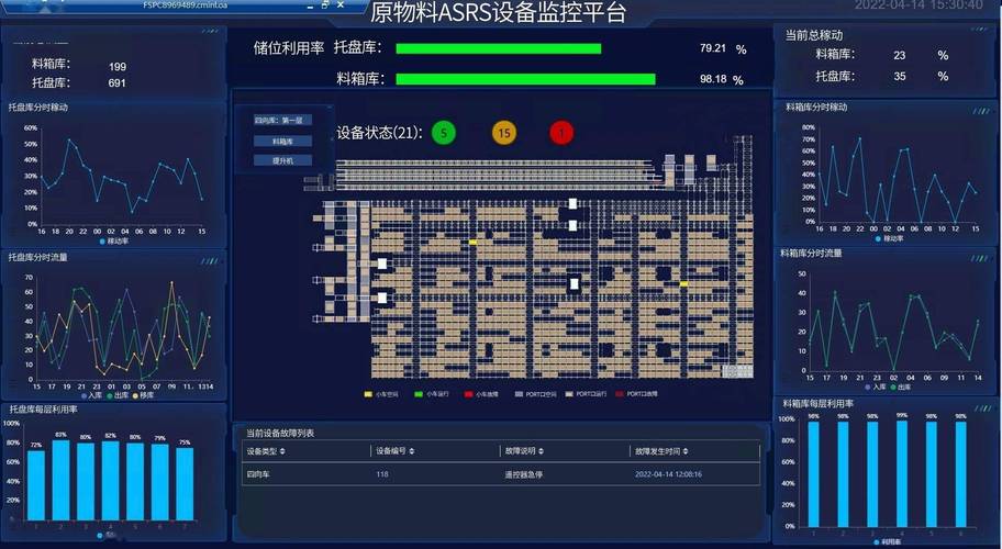 武汉“智慧管家”操控全国800个物流仓储(物流仓储普罗智慧机器人) 99链接平台