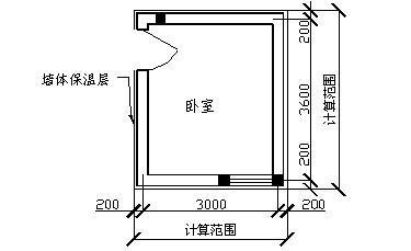 教你算量快又准(土建住宅楼只需构件布置) 软件优化