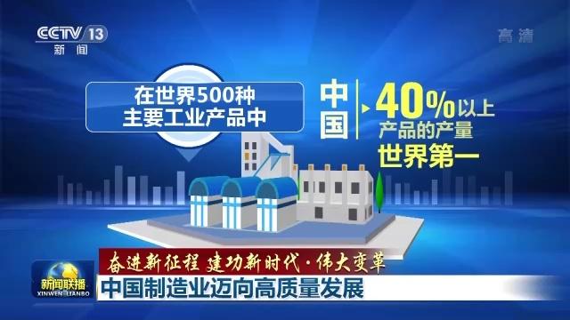 每日一词∣先进制造业集群advanced manufacturing clusters(制造业集群中国日报强国领域) 99链接平台