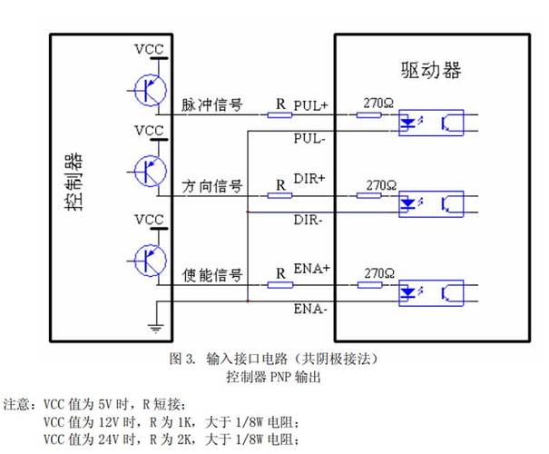 雷赛运动控制卡DMC2410入门篇(板卡接线上位电机运动控制卡) 软件开发