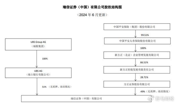 瑞信：软件行业长期前景依旧强劲 首选DataDog (DDOG.US)等公司(金融界软件该公司信贷公司) 99链接平台