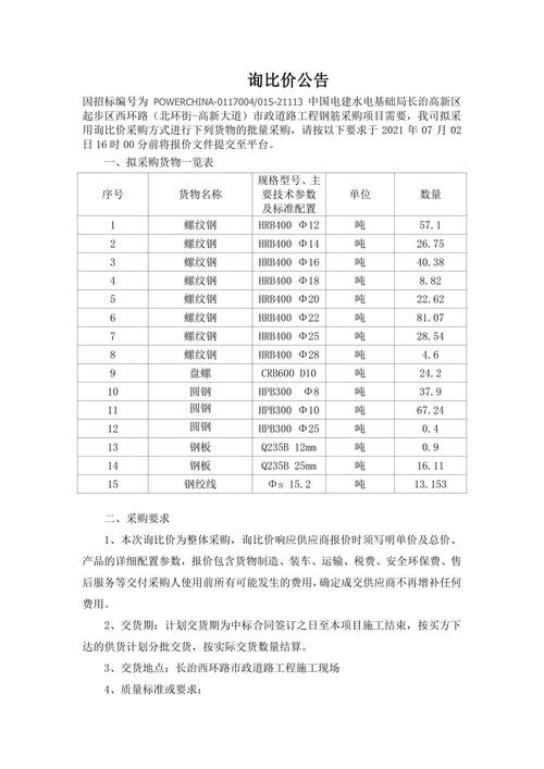 问答｜询价项目适用综合评分法吗？(政府采购采购询价中标成交) 软件优化