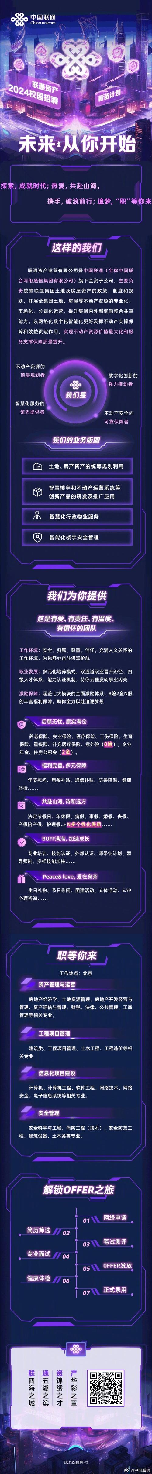 “职”等你来！ 联通数科2024年鸿鹄计划高端人才招聘火爆来袭！(中国联通联通鸿鹄人才招聘人工智能) 软件开发