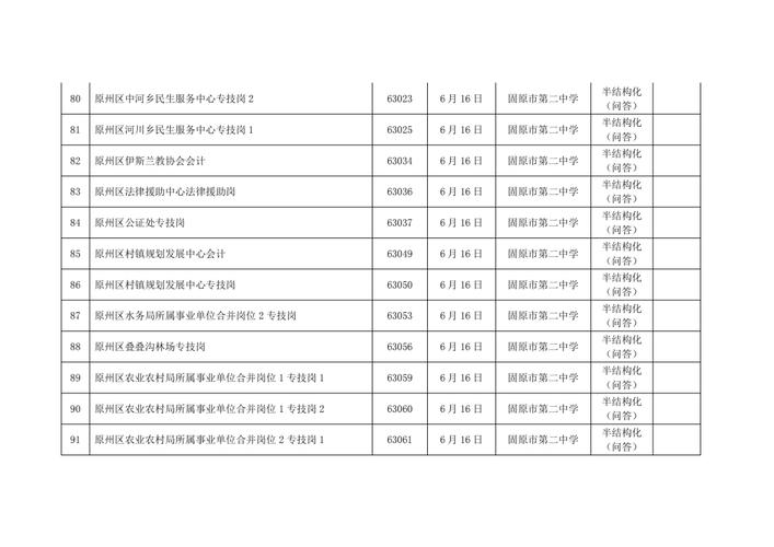 181名！大名县发布2024年公开招聘事业单位工作人员公告(岗位人员考生笔试面试) 软件开发