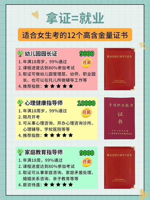 化妆品配方师证书的考试考什么？考证在哪里就业？职业前景如何？(化妆品配方证书就业前景) 软件优化