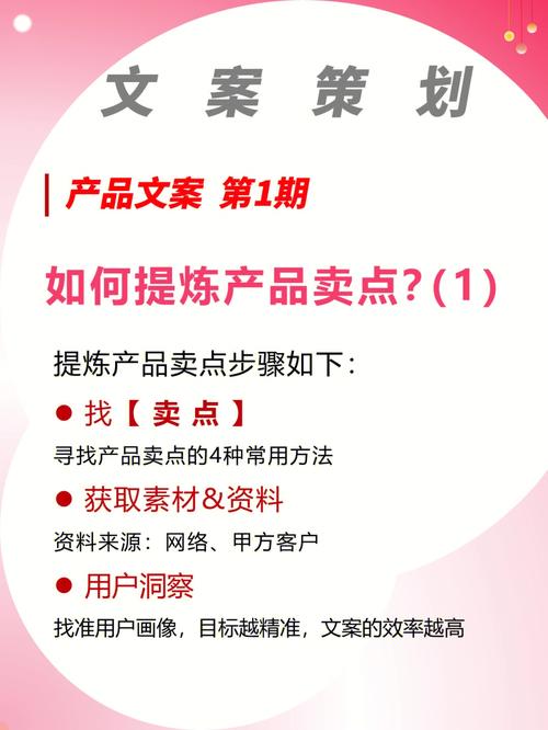 产品卖点如何进行文案包装？(卖点产品都是梳理运营) 软件开发