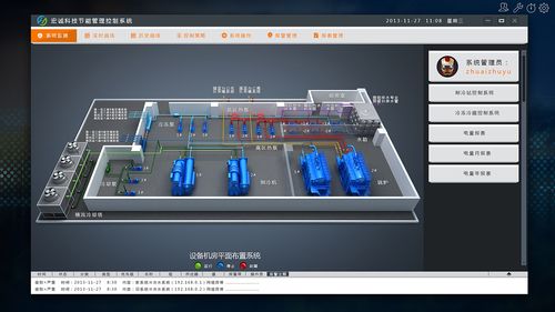 丑是丑了点，但非常实用。(组态界面工业控制操作实用) 软件优化