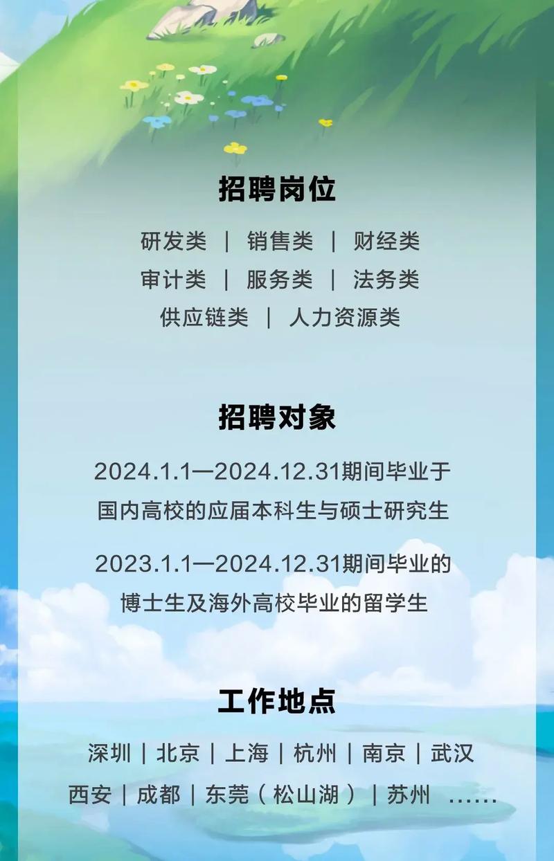 武汉应届毕业生找工作指南(自己的招聘您的招聘会应届毕业生) 软件开发