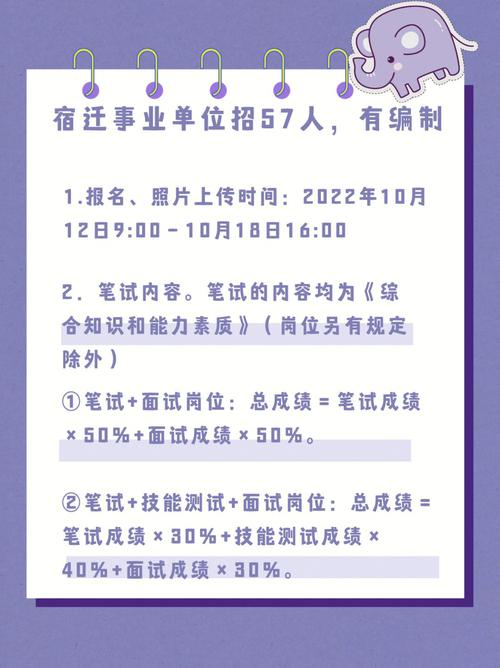 你千万别错过！(宿迁联系电话招聘工作工资) 99链接平台