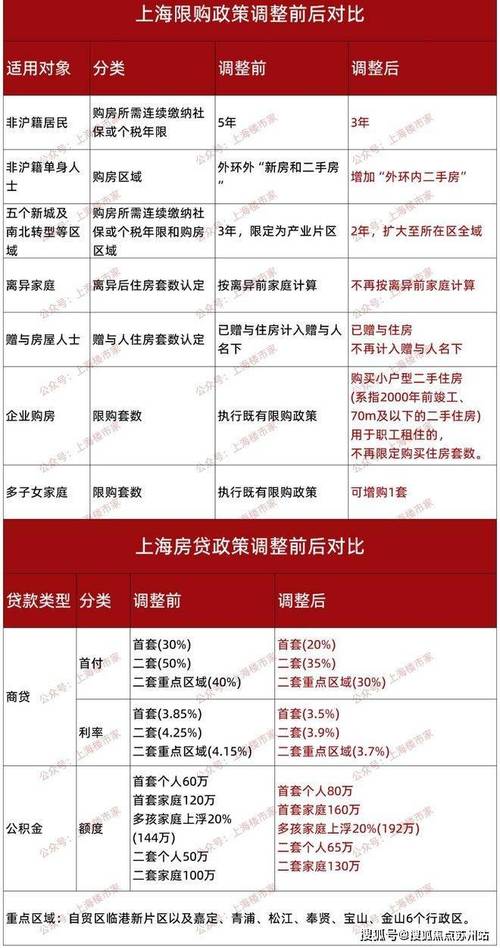 比市价低1.5万/平丨附26城硕博引进政策(万元补贴博士购房人才) 99链接平台